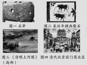 中国古代农业发展的