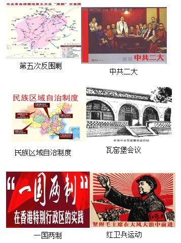 中国文化复兴的探索